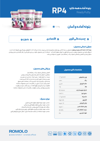 کاتالوگ بندکشی RP4 رومولو