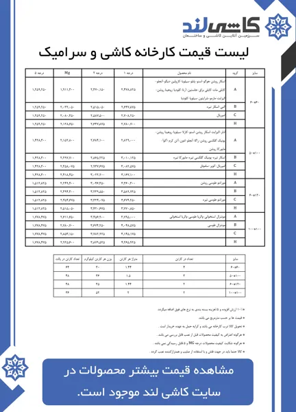 لیست قیمت کاشی و سرامیک