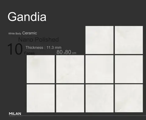 سرامیک ایفا سرام برند میلان طرح گاندیا طوسی پولیش سایز 80*80