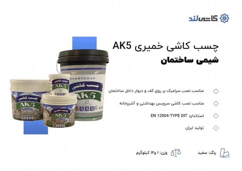 AK5 شیمی ساختمان.jpg AK5 شیمی ساختمان.jpg