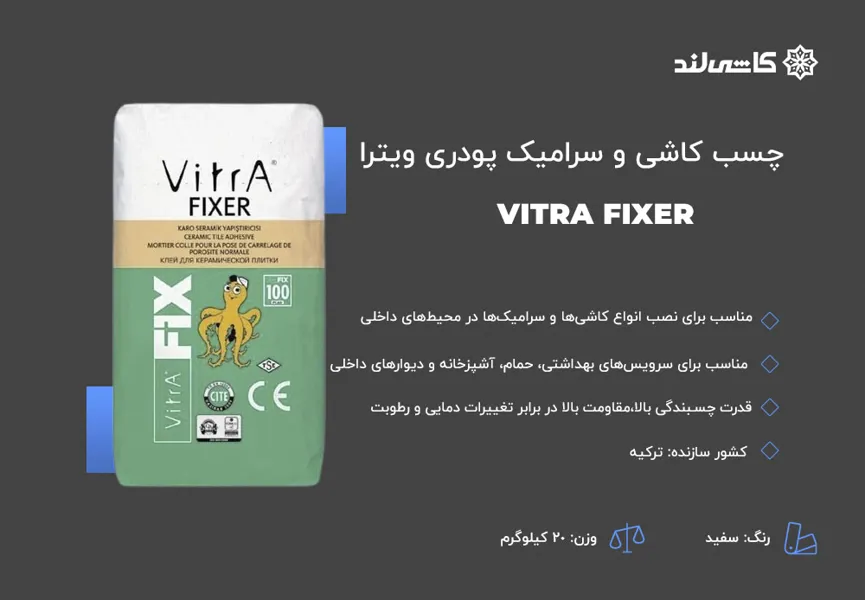 VITRA FIXER.jpg VITRA FIXER.jpg