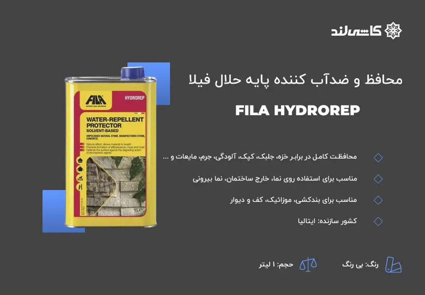 FILA HYDROREP.jpg FILA HYDROREP.jpg