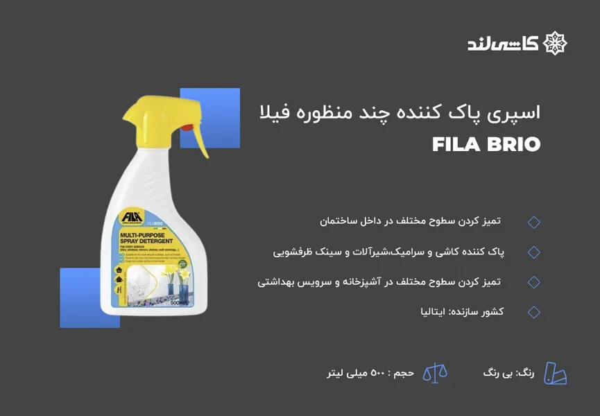 اسپری فیلا.jpg اسپری فیلا.jpg