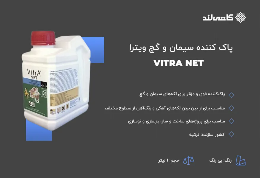 VITRA NET.jpg VITRA NET.jpg