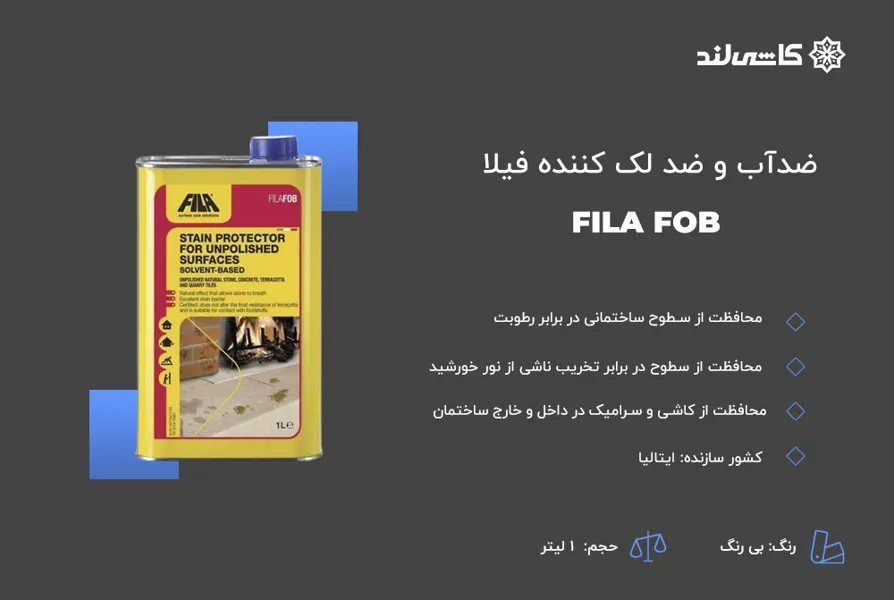 FILA FOB.jpg FILA FOB.jpg