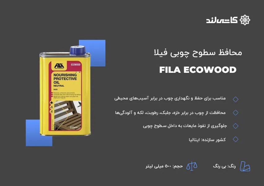 FILA ECOWOOD.jpg FILA ECOWOOD.jpg